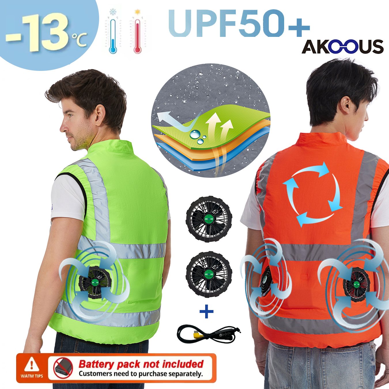 AKOOUS 6500 RPM 12V/5V USB 3-F - Fishing Jacket Waterproof incelemesi ve fiyatı