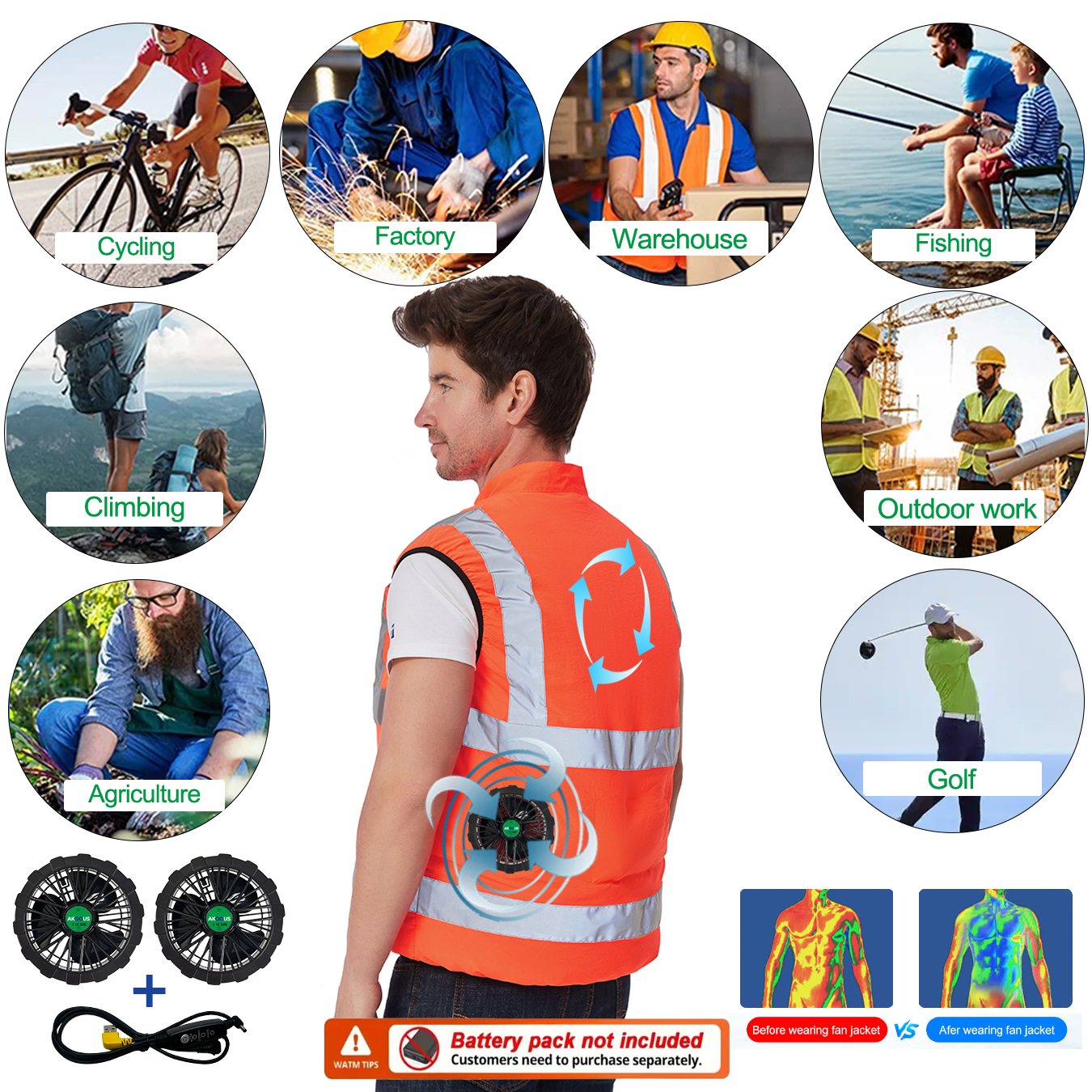 AKOOUS 6500 RPM 12V/5V USB 3-F - Fishing Jacket Waterproof incelemesi ve fiyatı