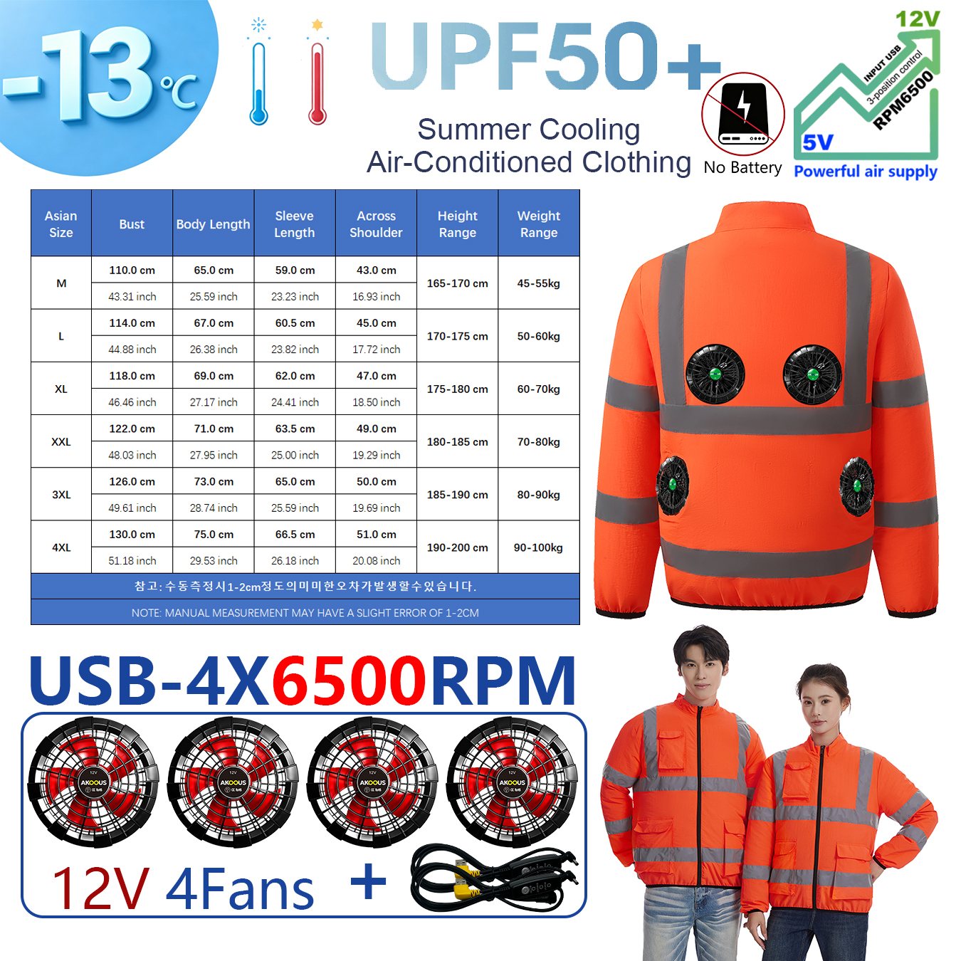 AKOOUS 6500 RPM 12V/5V USB 3-F - Fishing Jacket Waterproof incelemesi ve fiyatı