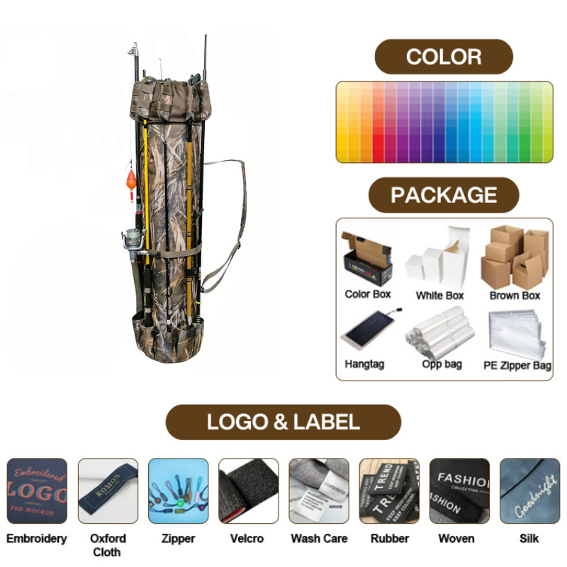 Fabrika Düşük Minimum Sipariş  - Fishing Bag Waterproof incelemesi ve fiyatı