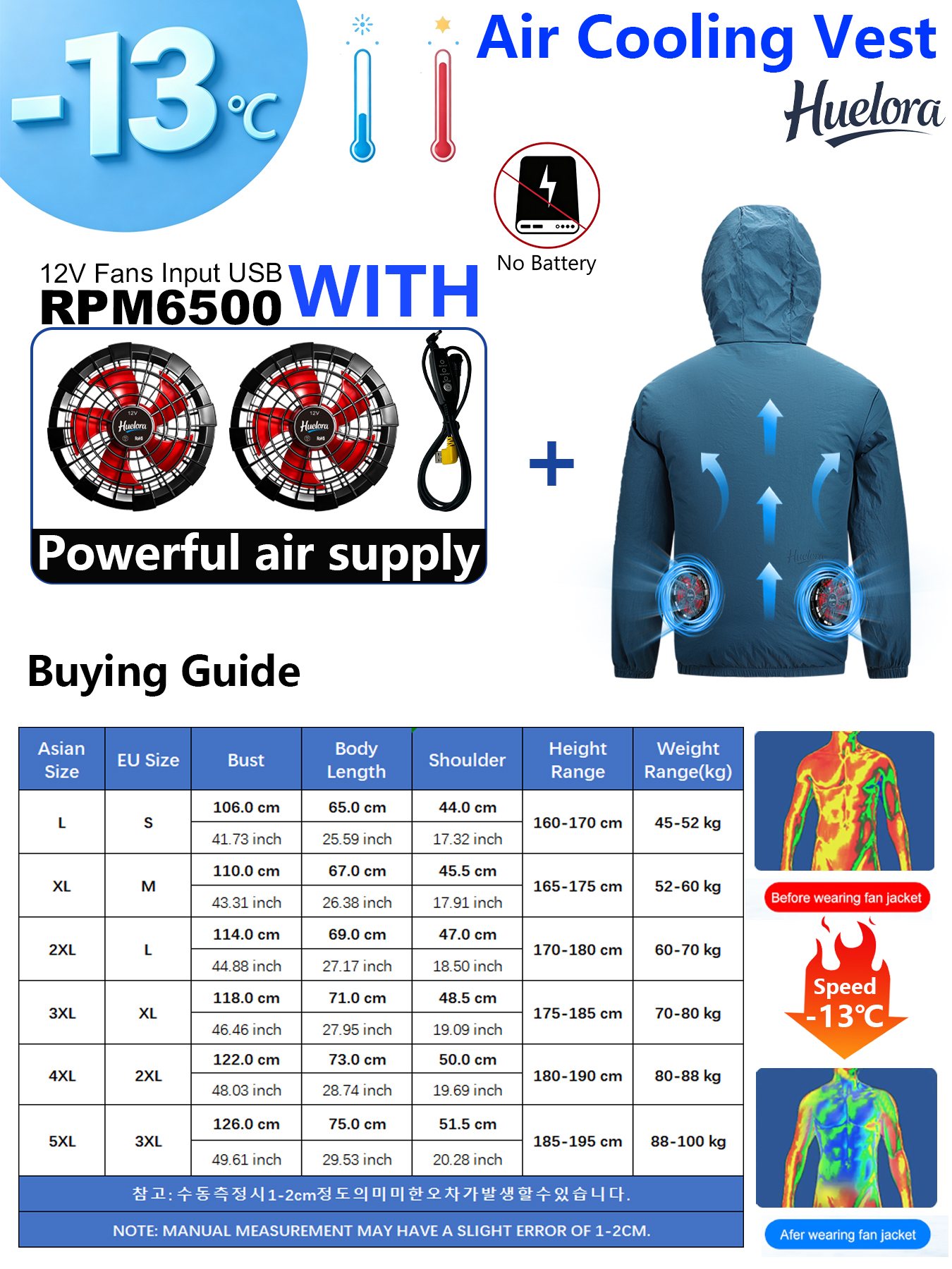 Erkekler için Kapüşonlu USB So - Fishing Hoodie incelemesi ve fiyatı