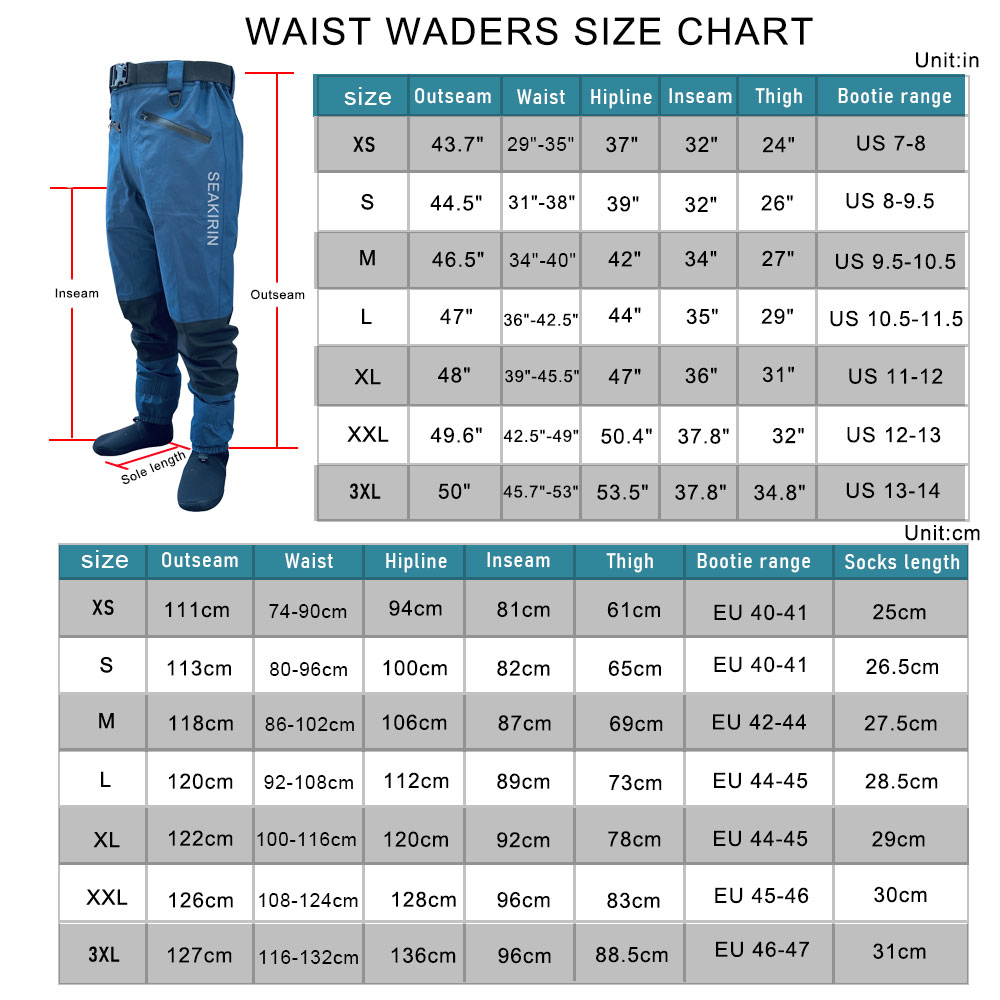 Su geçirmez balıkçılık yağmurl - Fishing Jacket Waterproof incelemesi ve fiyatı